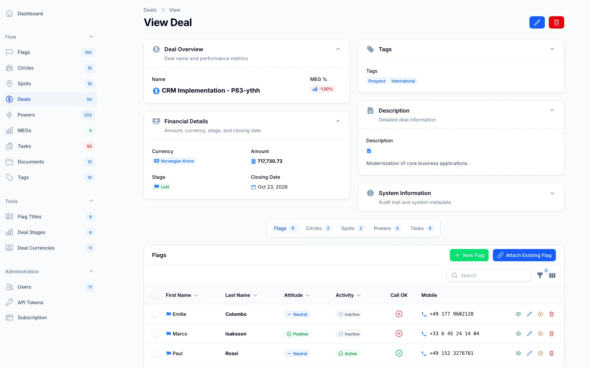 Deal page with flags and MEG (Mathematical Expectation of Gain)