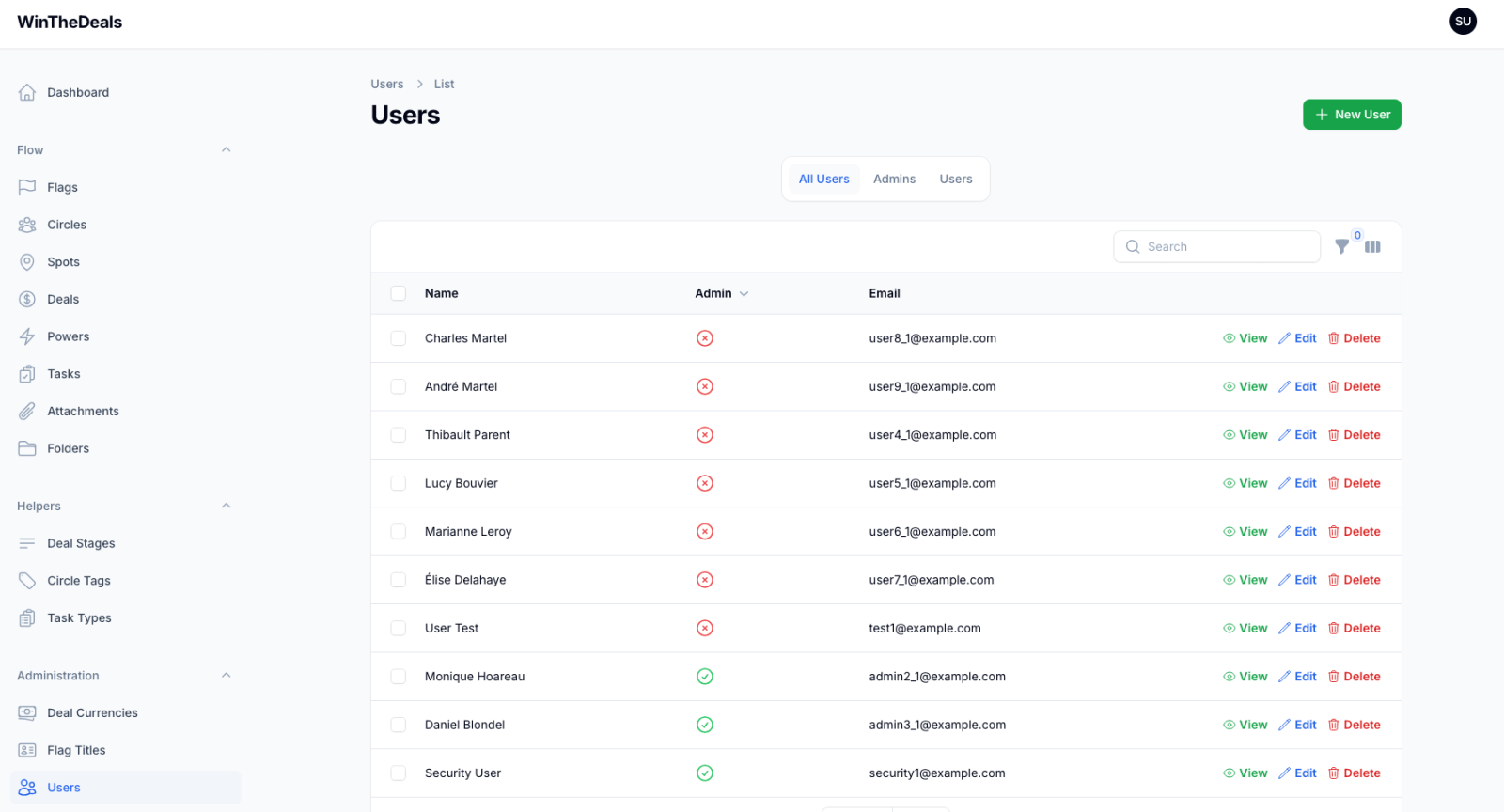 Liste des utilisateurs